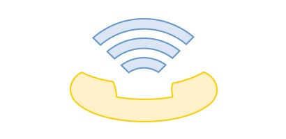Telefonikon
