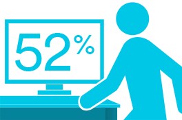 ): Infografik om, at flere typer oplysninger er i risikozonen
