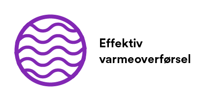 Effektiv varmeoverførsel
