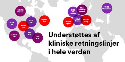 Understøttes af kliniske retningslinjer over hele verden
