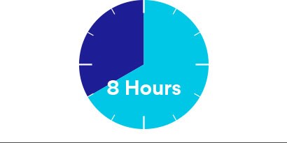 8 timer
