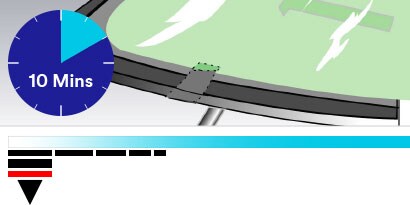 Pre-Applied PU
