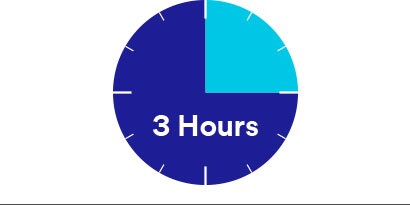 3 timer
