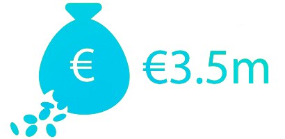 Infografik om brud på datasikkerheden inden for sundhedsvæsenet
