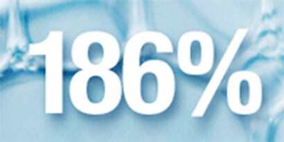 186%
