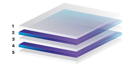5-layer film graphic
