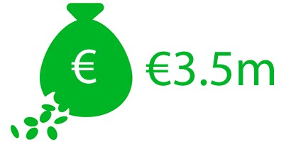 Infografik, der viser, at alle kan blive visuelle hackere
