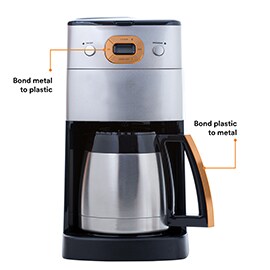 Én fordel ved lim er evnen til at sammenføje uens materialer samt materialer, der er svære at sammenføje. Billede af en kaffemaskine med sammenføjede plastdele.