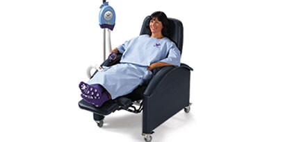 3M Bair Hugger™ varmekittelsystem
